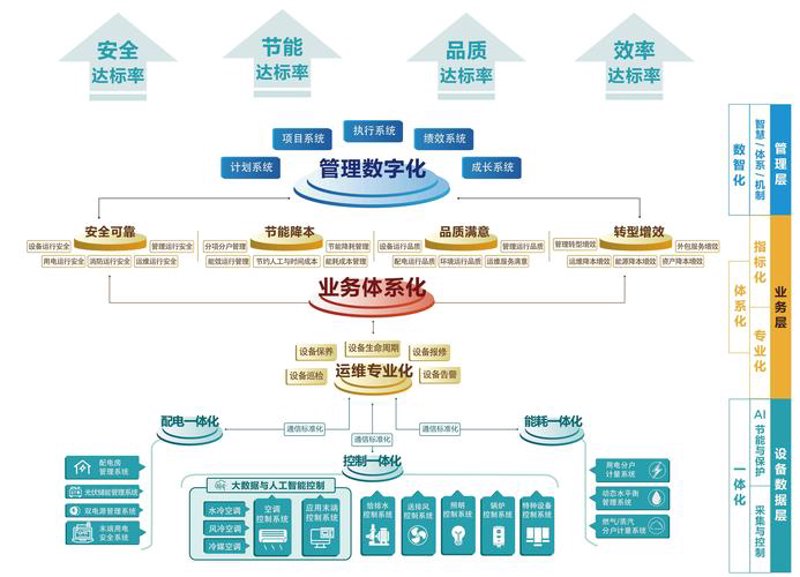 税务筹划：企业的隐形翅膀