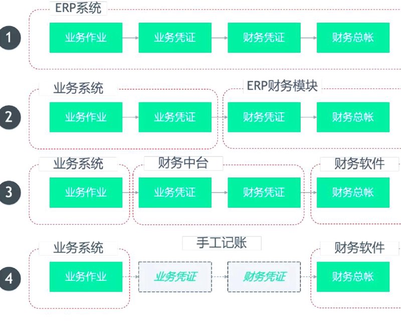 企业管理咨询——构建高效团队的灯塔
